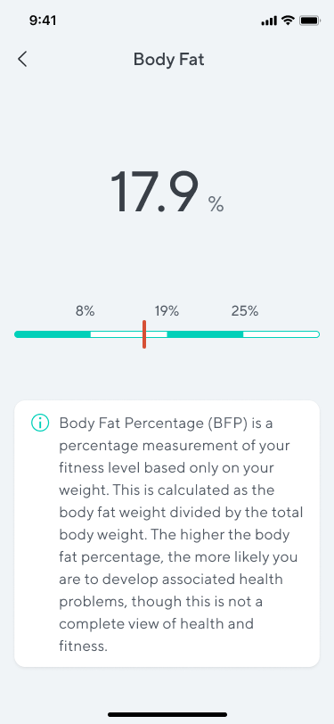 Body Fat.png