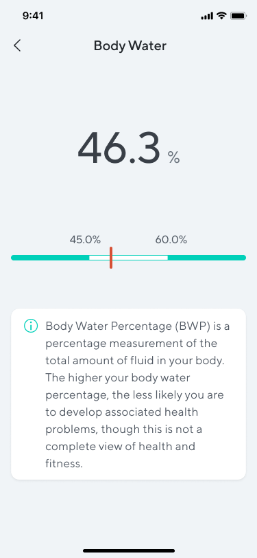 Body Water.png