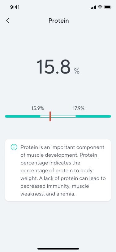 Protein.png