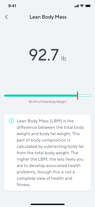 Lean Body Mass.png